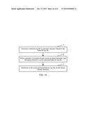 METHOD AND APPARATUS FOR PROCESSING ONLINE USER DISTRIBUTION diagram and image