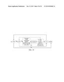 METHOD AND APPARATUS FOR PROCESSING ONLINE USER DISTRIBUTION diagram and image