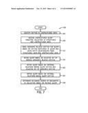 Performing A Search Based On Entity-Related Criteria diagram and image