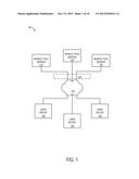 SYSTEMS AND METHODS FOR FACILITATING ENHANCEMENTS TO ELECTRONIC GROUP     SEARCHES diagram and image