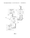 System and Method for Creating A Computational Bookmarking Icon diagram and image