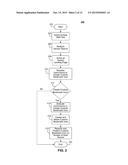 System and Method for Creating A Computational Bookmarking Icon diagram and image