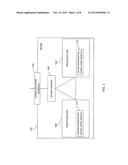 METHODS, SYSTEMS, AND COMPUTER READABLE MEDIA FOR SIMULATING SOUND     PROPAGATION USING WAVE-RAY COUPLING diagram and image