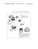 System for Continuous Modeling and Dissemination of Threat Zones     Associated with Hazardous Release Materials diagram and image