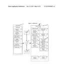 System for Continuous Modeling and Dissemination of Threat Zones     Associated with Hazardous Release Materials diagram and image