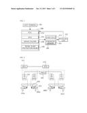 BRAKE HILS SYSTEM FOR A RAILWAY VEHICLE diagram and image