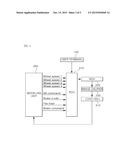 BRAKE HILS SYSTEM FOR A RAILWAY VEHICLE diagram and image