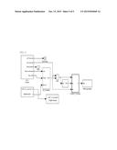 BRAKE HILS SYSTEM FOR A RAILWAY VEHICLE diagram and image