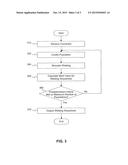 METHOD AND SYSTEM FOR DETERMINING WELDING SEQUENCES diagram and image