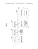 DESIGN SUPPORT APPARATUS AND DESIGN SUPPORT METHOD diagram and image