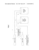 DESIGN SUPPORT APPARATUS AND DESIGN SUPPORT METHOD diagram and image