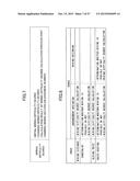 DESIGN SUPPORT APPARATUS AND DESIGN SUPPORT METHOD diagram and image