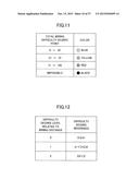 DESIGN SUPPORT APPARATUS AND DESIGN SUPPORT METHOD diagram and image