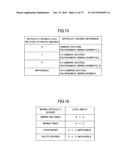 DESIGN SUPPORT APPARATUS AND DESIGN SUPPORT METHOD diagram and image