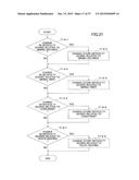 DESIGN SUPPORT APPARATUS AND DESIGN SUPPORT METHOD diagram and image