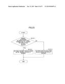 DESIGN SUPPORT APPARATUS AND DESIGN SUPPORT METHOD diagram and image