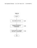 DESIGN SUPPORT APPARATUS AND DESIGN SUPPORT METHOD diagram and image