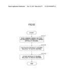 DESIGN SUPPORT APPARATUS AND DESIGN SUPPORT METHOD diagram and image