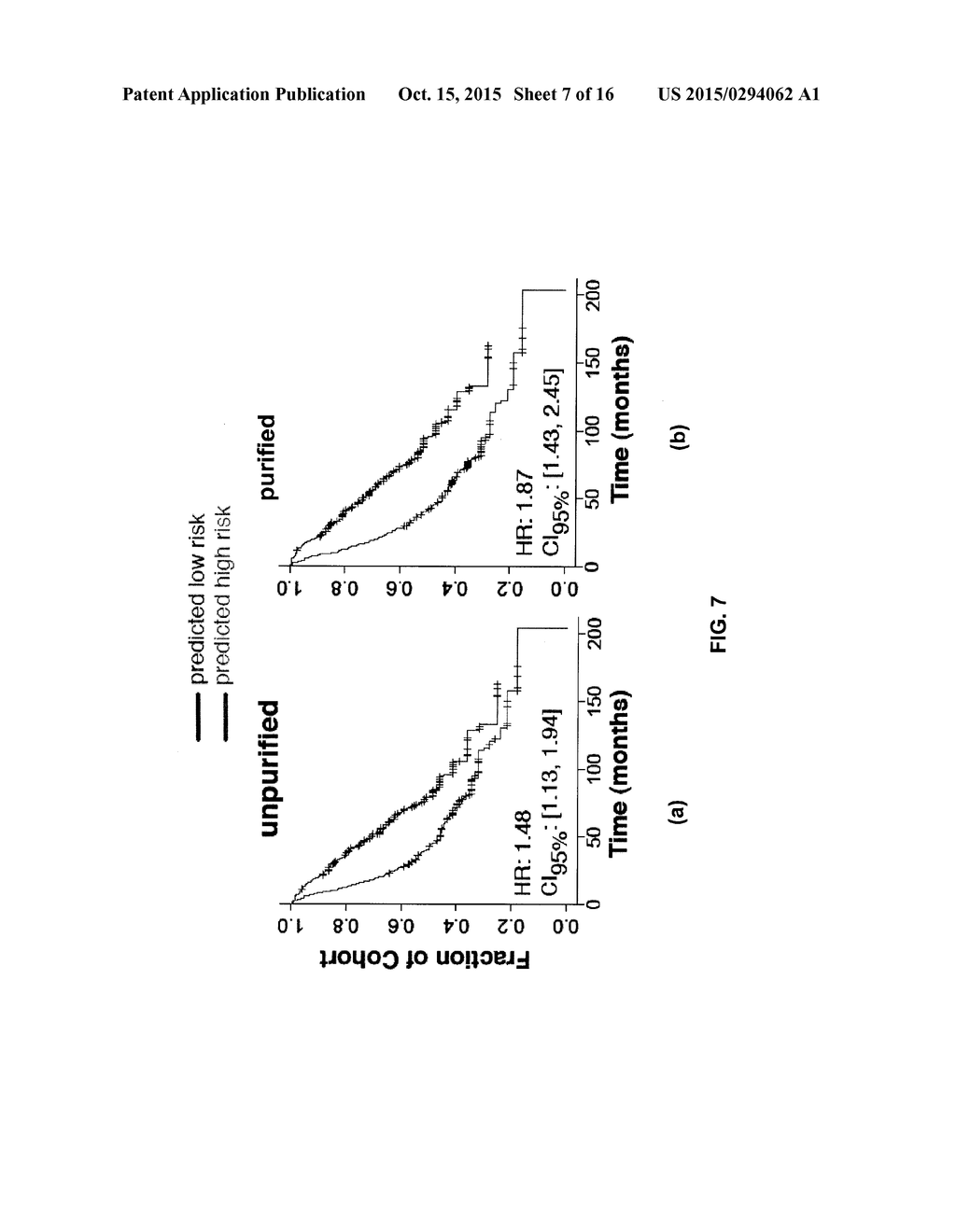 Method for Identifying a Target Molecular Profile Associated with a Target     Cell Population - diagram, schematic, and image 08