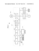 BRAIN ACTIVITY TRAINING APPARATUS AND BRAIN ACTIVITY TRAINING SYSTEM diagram and image