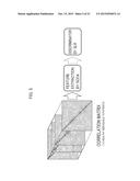 BRAIN ACTIVITY TRAINING APPARATUS AND BRAIN ACTIVITY TRAINING SYSTEM diagram and image