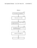 BRAIN ACTIVITY TRAINING APPARATUS AND BRAIN ACTIVITY TRAINING SYSTEM diagram and image