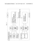 BRAIN ACTIVITY TRAINING APPARATUS AND BRAIN ACTIVITY TRAINING SYSTEM diagram and image