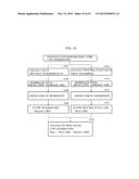 BRAIN ACTIVITY TRAINING APPARATUS AND BRAIN ACTIVITY TRAINING SYSTEM diagram and image