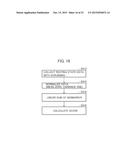 BRAIN ACTIVITY TRAINING APPARATUS AND BRAIN ACTIVITY TRAINING SYSTEM diagram and image