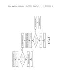 PREDICTION METHOD FOR MIXED SOLVENT FOR MINIMIZING AMOUNT OF SINGLE     SOLVENT USED, AND SYSTEM USING SAME diagram and image