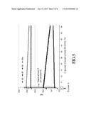 PREDICTION METHOD FOR MIXED SOLVENT FOR MINIMIZING AMOUNT OF SINGLE     SOLVENT USED, AND SYSTEM USING SAME diagram and image