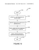 BIOMETRIC SENSOR FOR TOUCH-ENABLED DEVICE diagram and image