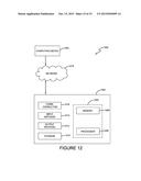 BIOMETRIC SENSOR FOR TOUCH-ENABLED DEVICE diagram and image