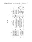 Storage Medium Recording Display Control Program for Function Setting,     Method for Operating Display Control Program, and Electronic Device     Including the Same diagram and image