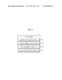 System For Processing Lost Password Using Password Long-Term Memory Of     User, and Method For Processing Lost Password diagram and image