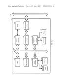 Generating or Changing Passwords Using a Degree of Simplicity diagram and image