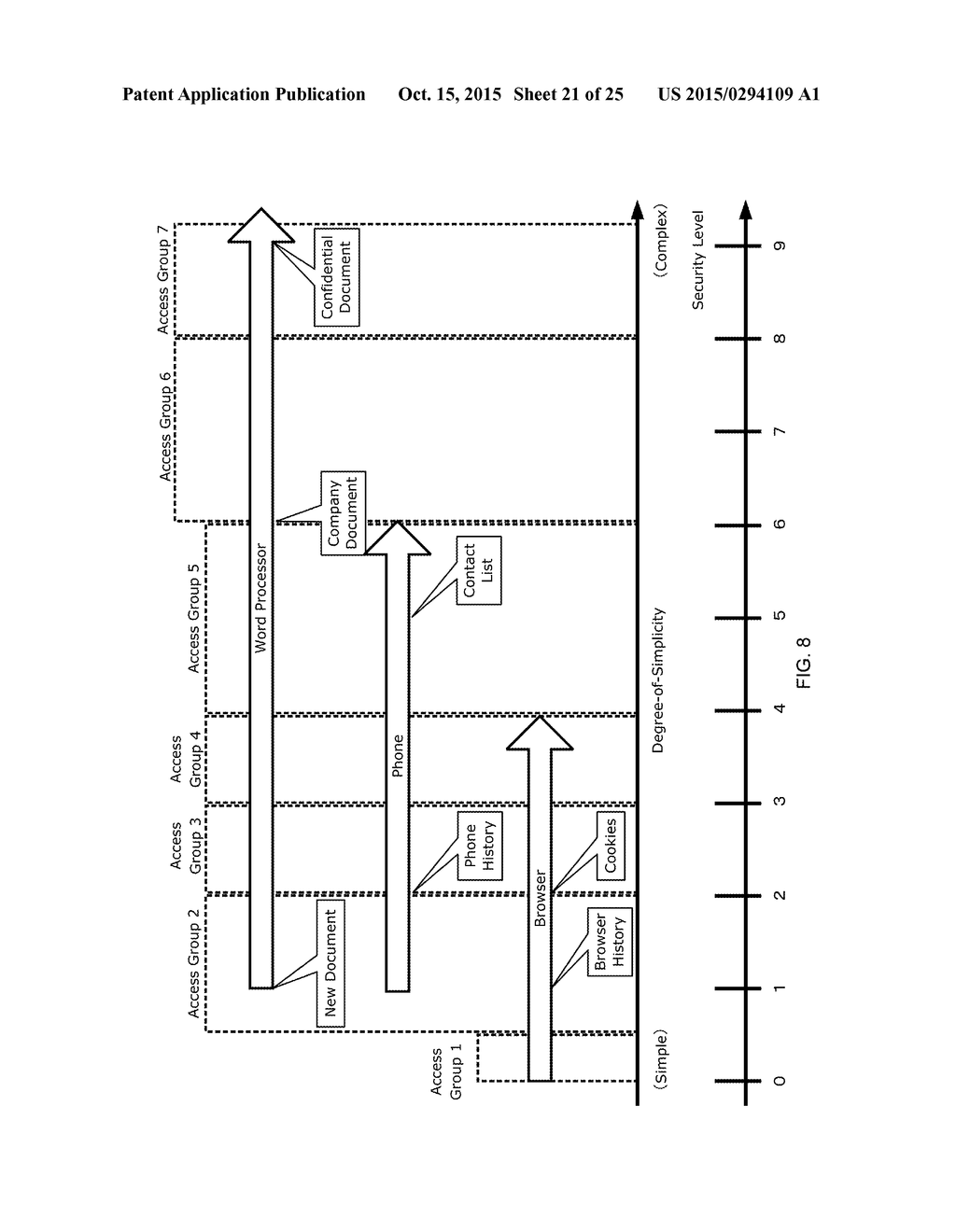 Generating or Changing Passwords Using a Degree of Simplicity - diagram, schematic, and image 22