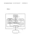 UNAUTHORIZED-COMMUNICATION DETECTING APPARATUS, UNAUTHORIZED-COMMUNICATION     DETECTING METHOD AND NON-TRANSITORY COMPUTER READABLE MEDIUM diagram and image