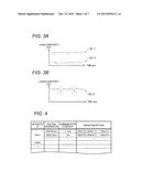 UNAUTHORIZED-COMMUNICATION DETECTING APPARATUS, UNAUTHORIZED-COMMUNICATION     DETECTING METHOD AND NON-TRANSITORY COMPUTER READABLE MEDIUM diagram and image