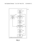 ANONYMIZED DATA GENERATION METHOD AND APPARATUS diagram and image