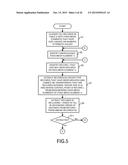 ANONYMIZED DATA GENERATION METHOD AND APPARATUS diagram and image