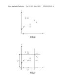 ANONYMIZED DATA GENERATION METHOD AND APPARATUS diagram and image