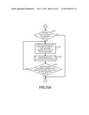 ANONYMIZED DATA GENERATION METHOD AND APPARATUS diagram and image