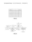 ANONYMIZED DATA GENERATION METHOD AND APPARATUS diagram and image