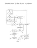 DEVICE MONITORING USING MULTIPLE SERVERS OPTIMIZED FOR DIFFERENT TYPES OF     COMMUNICATIONS diagram and image