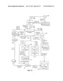 DEVICE MONITORING USING MULTIPLE SERVERS OPTIMIZED FOR DIFFERENT TYPES OF     COMMUNICATIONS diagram and image