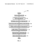 FACIAL RECOGNITION WITH BIOMETRIC PRE-FILTERS diagram and image