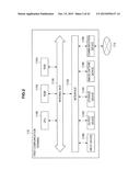 IMAGE PROCESSING DEVICE, IMAGE PROCESSING METHOD, AND PROGRAM diagram and image