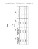 IMAGE PROCESSING DEVICE, IMAGE PROCESSING METHOD, AND PROGRAM diagram and image