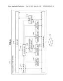 IMAGE PROCESSING DEVICE, IMAGE PROCESSING METHOD, AND PROGRAM diagram and image